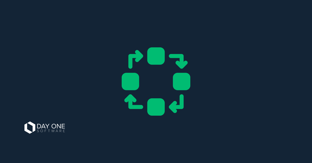 A closed loop of connected process steps — automated, controlled operations
