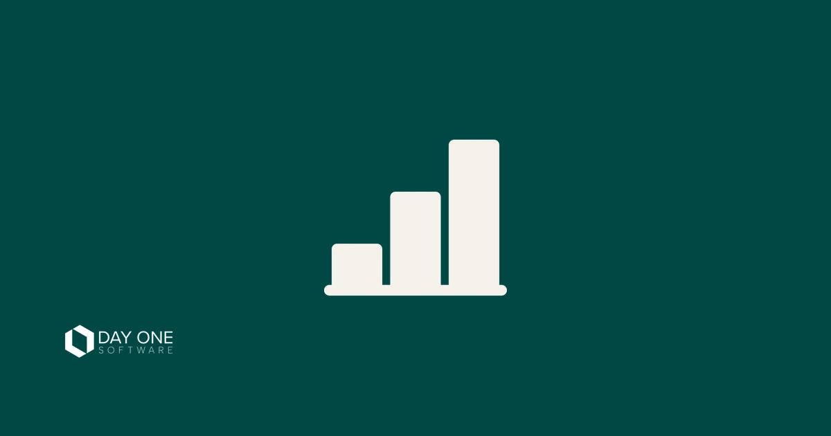 DAY ONE hero card: a bar chart, representing where margin is lost before the invoice is raised